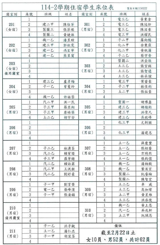 114-2住宿生名單