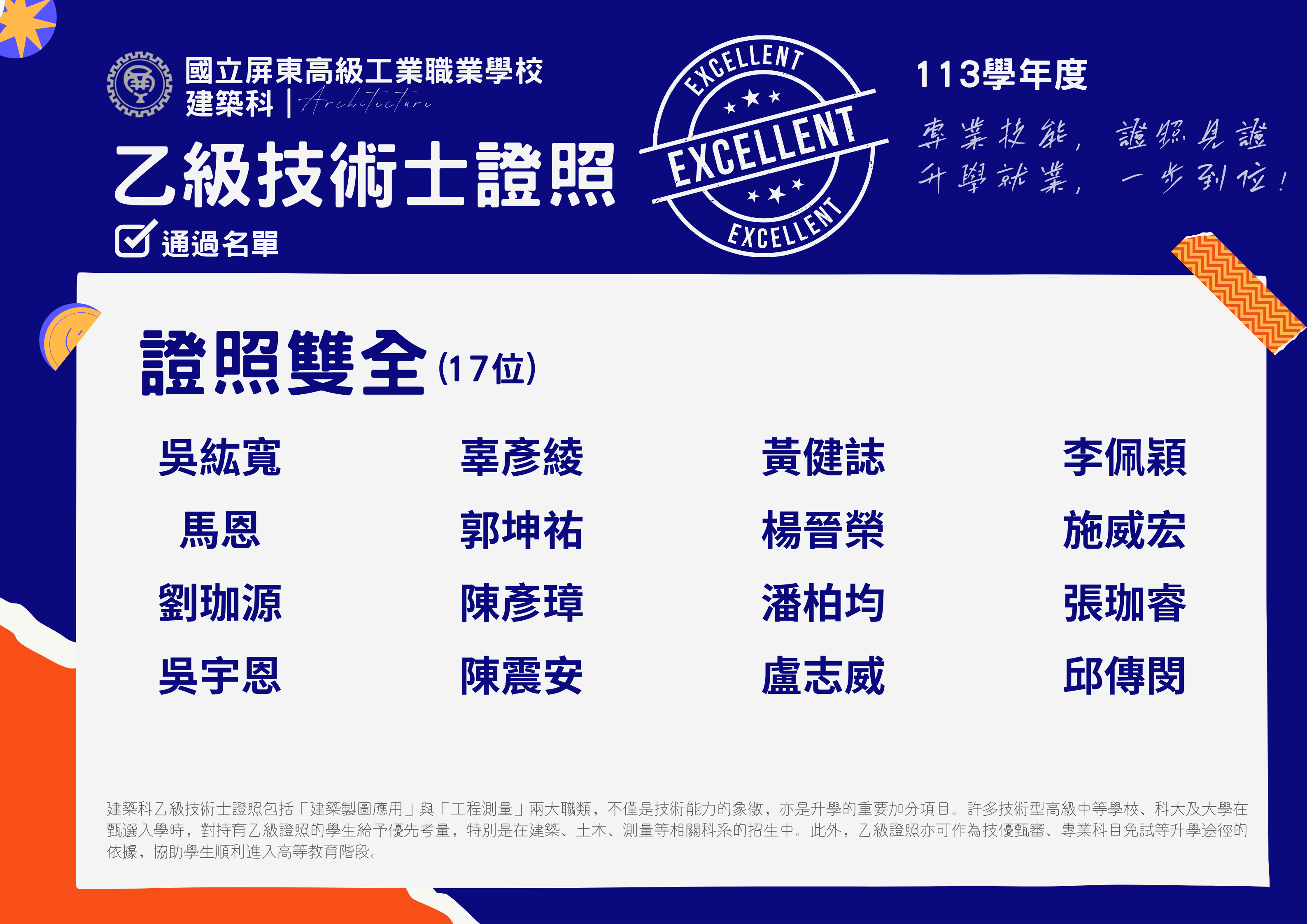 證照英雄榜