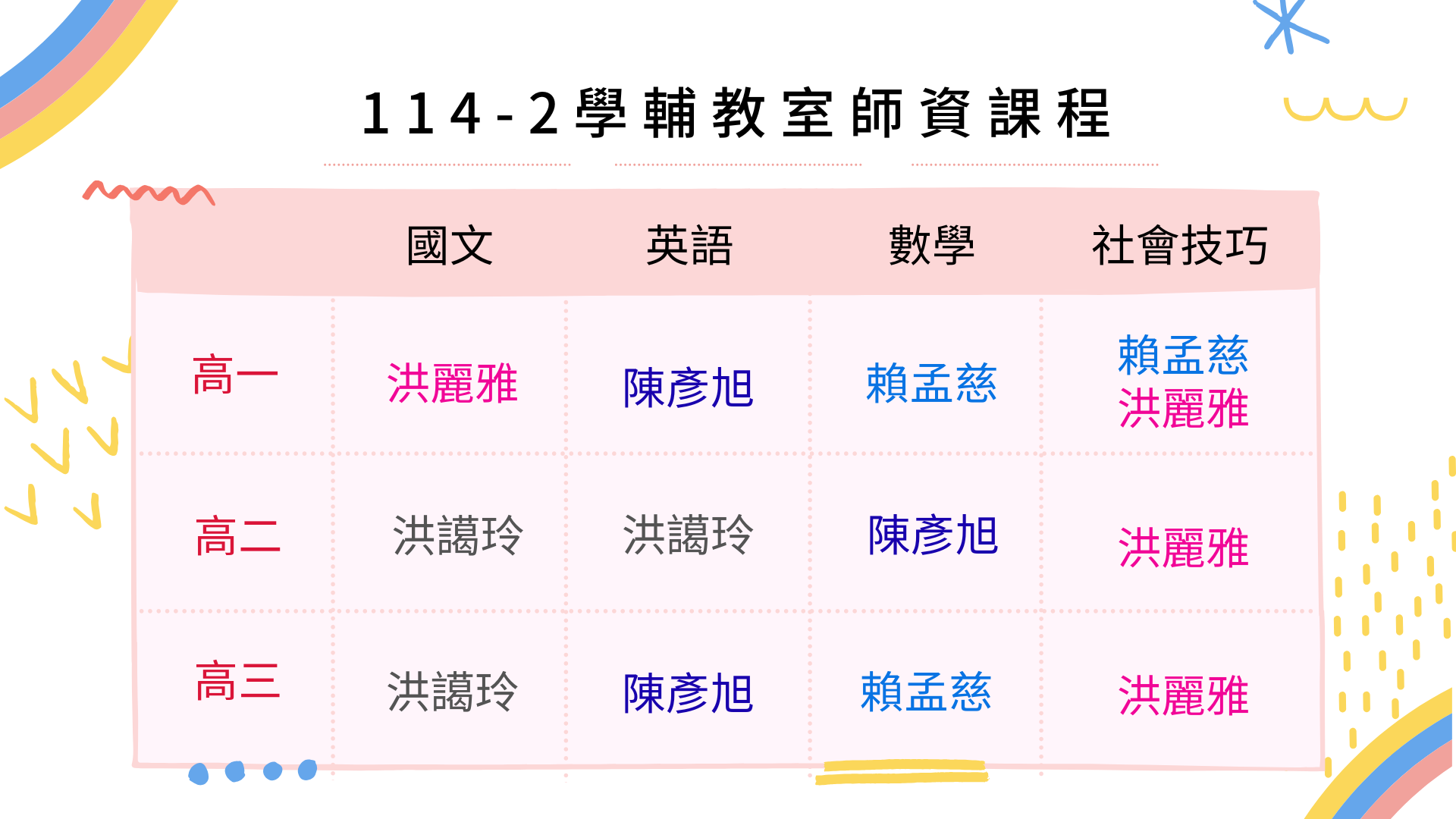 114學年學輔教室授課教師